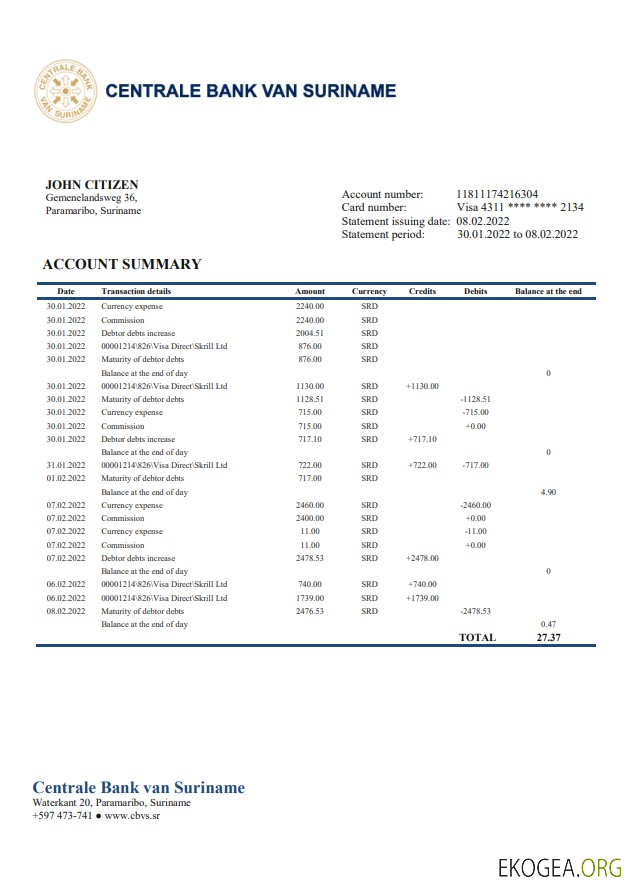 Modèle de relevé bancaire de Suriname Centrale Bank Van Suriname au format Word et PDF